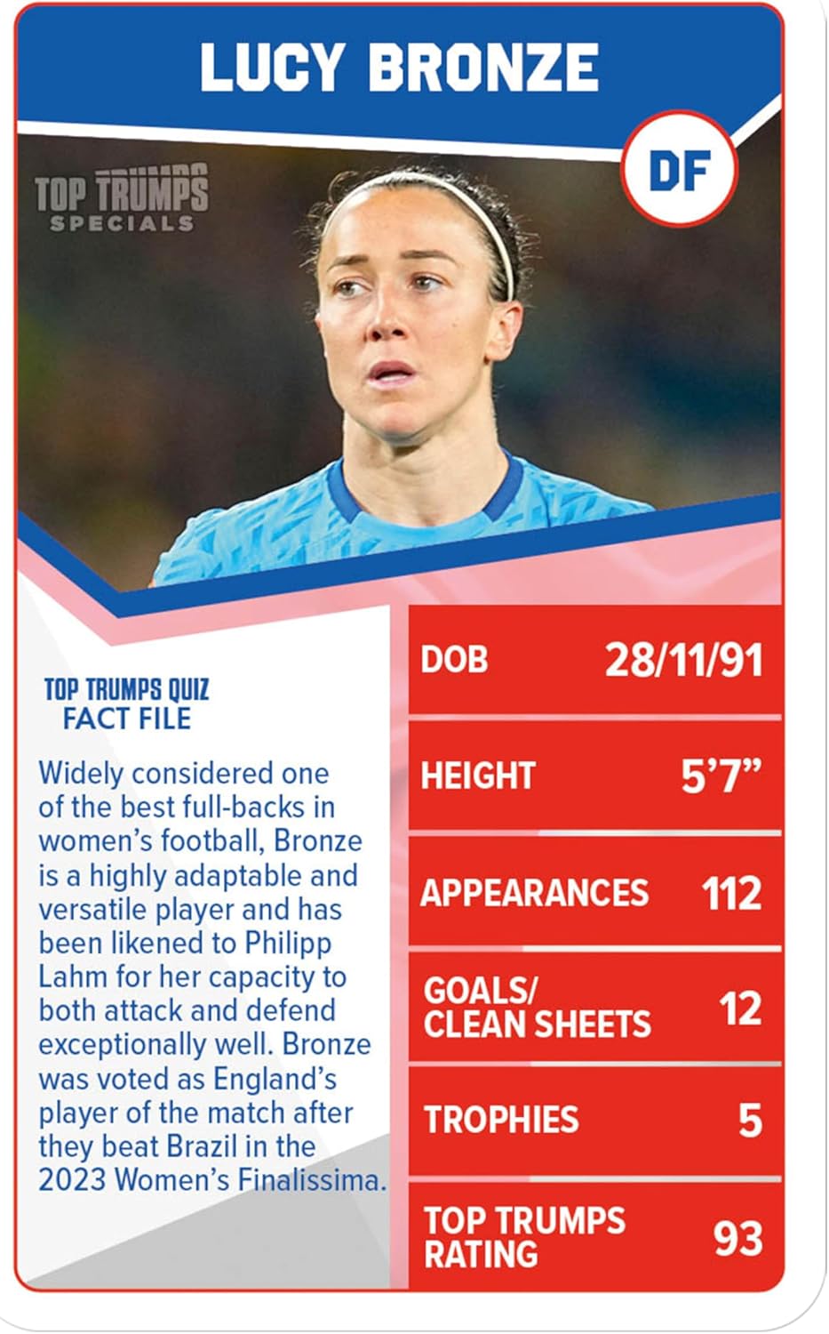 Top Trumps England Womens Football Stars Specials Card Game, Play with Lucy Bronze, Ella Toone, Nikita Parris, gift and toy for boys and girls Aged 6 plus