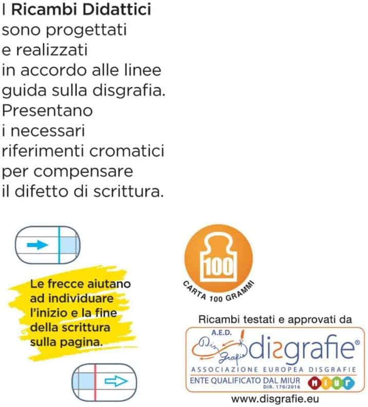 Blasetti 91406 Ricambi Didattici Forati F.To A4 40 Fogli Carta, 100 Gr, 5 Mm+ (0Q+