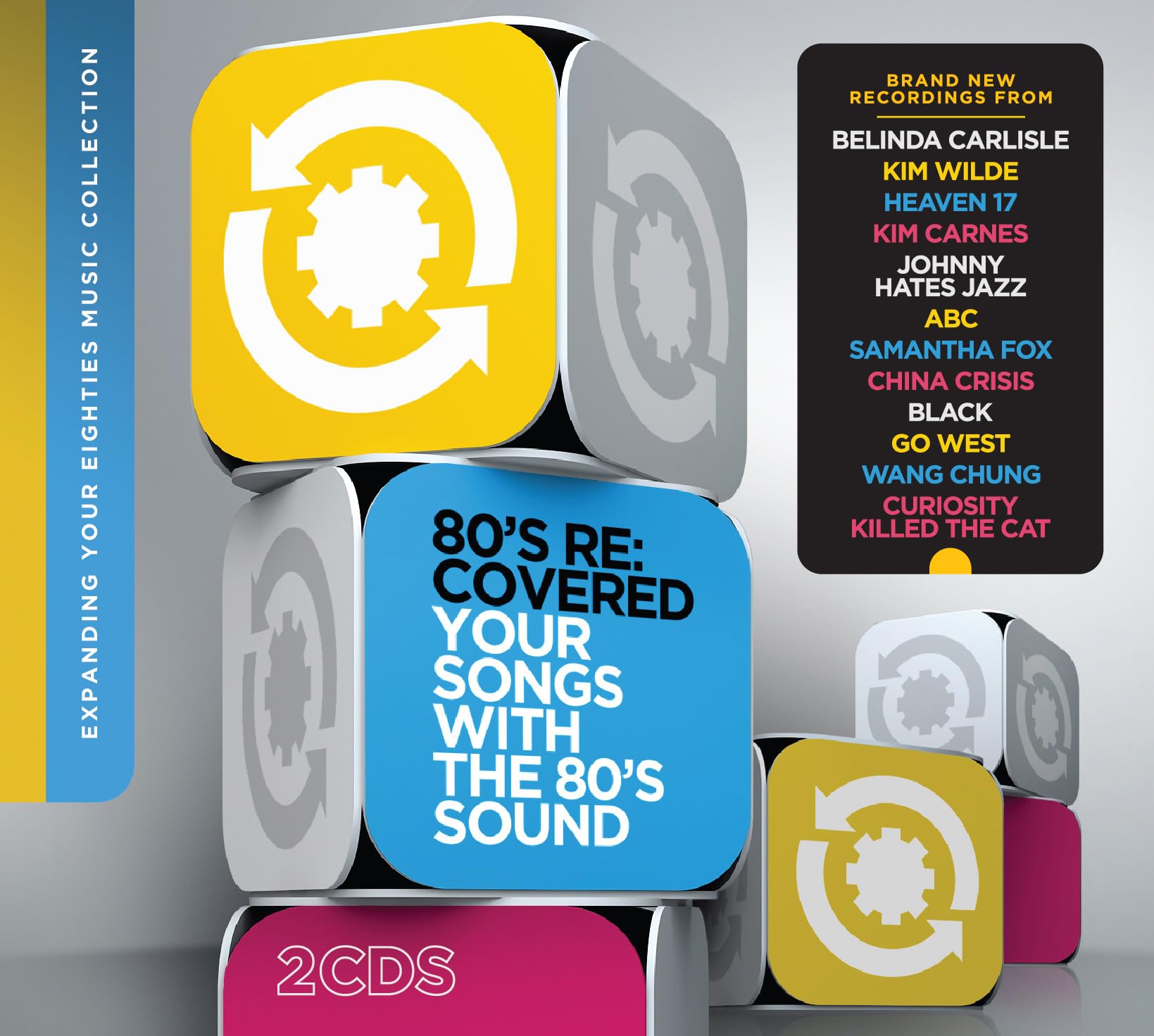 80s Re:Covered