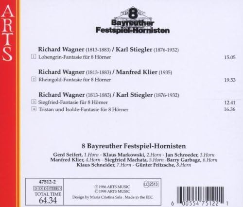 Wagner/stiegler/klier