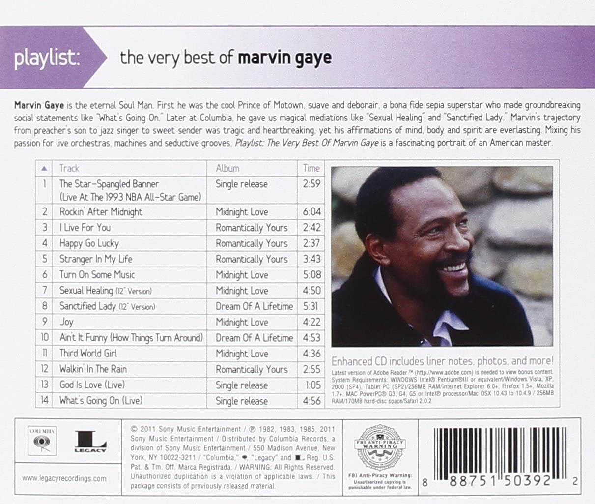 Playlist: The Very Best of Marvin Gaye