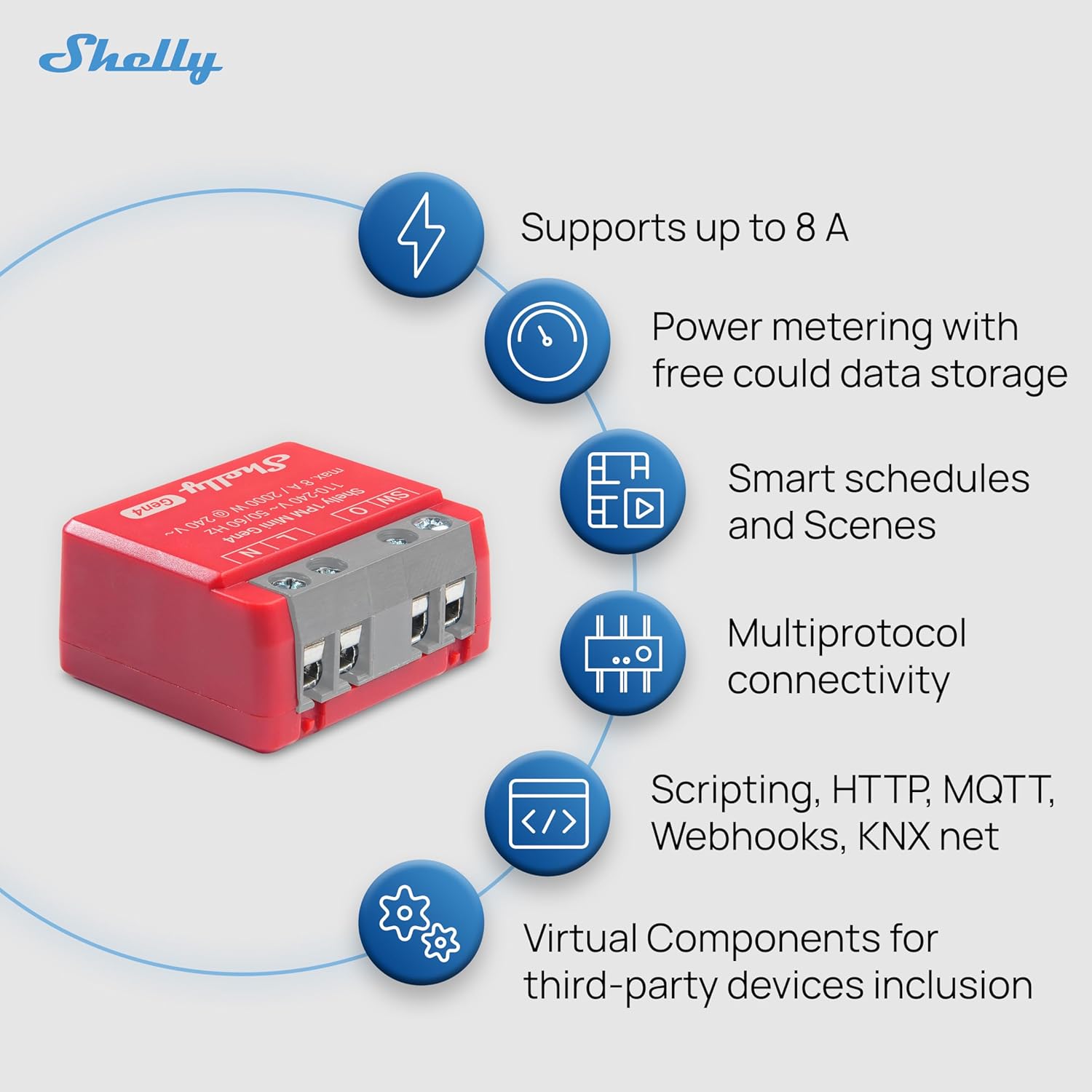 Smart Plug Shelly S4Sw-001P8Eu Bluetooth Wi-Fi Bluetooth 5.0