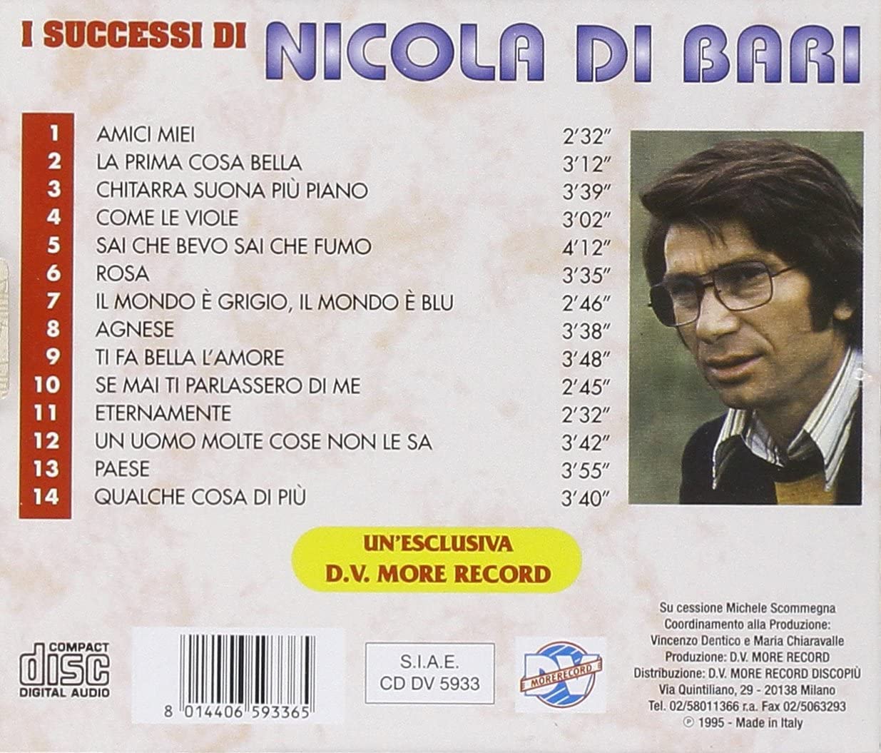 I Successi