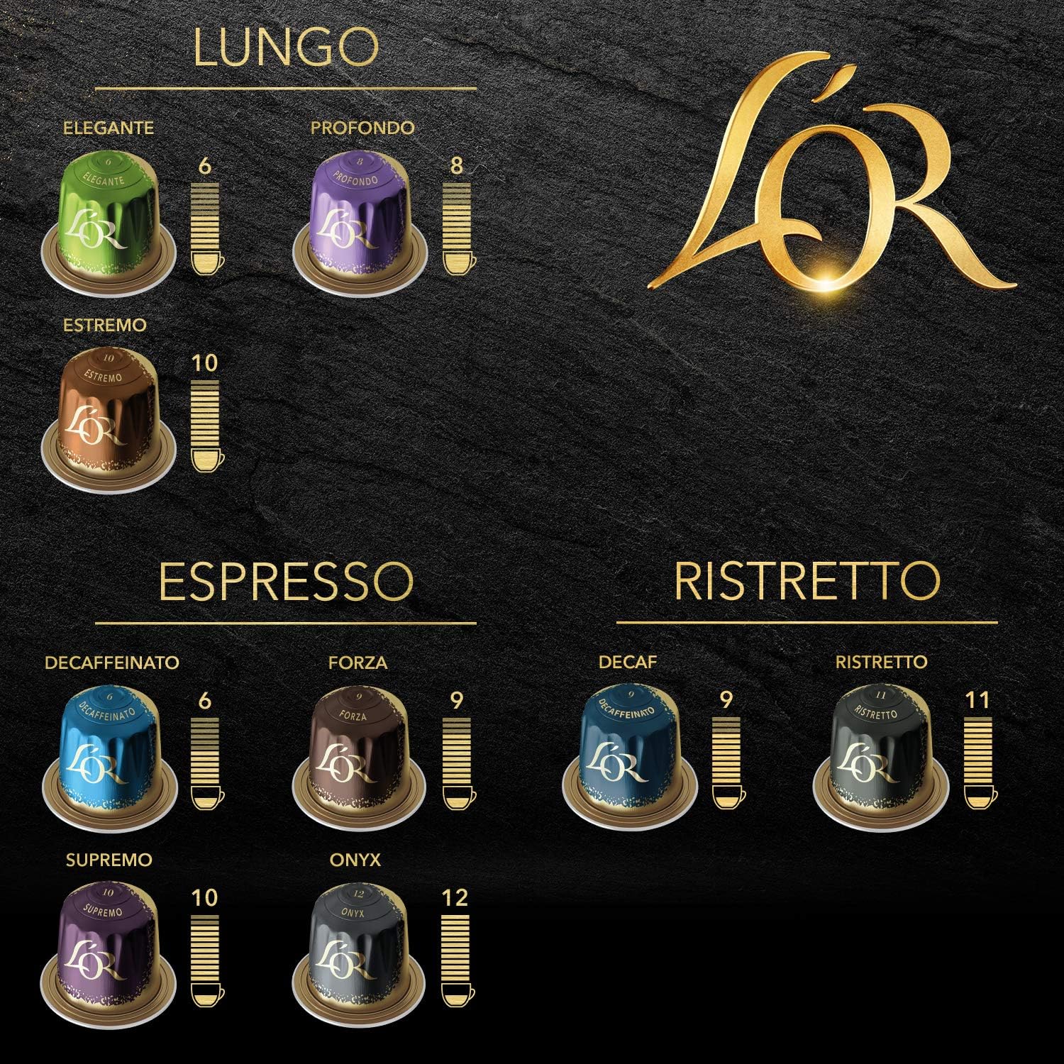 L`Or Espresso Koffiecups Lungo Profondo (200 Lungo Koffie Capsules) 10 X 20 Cups