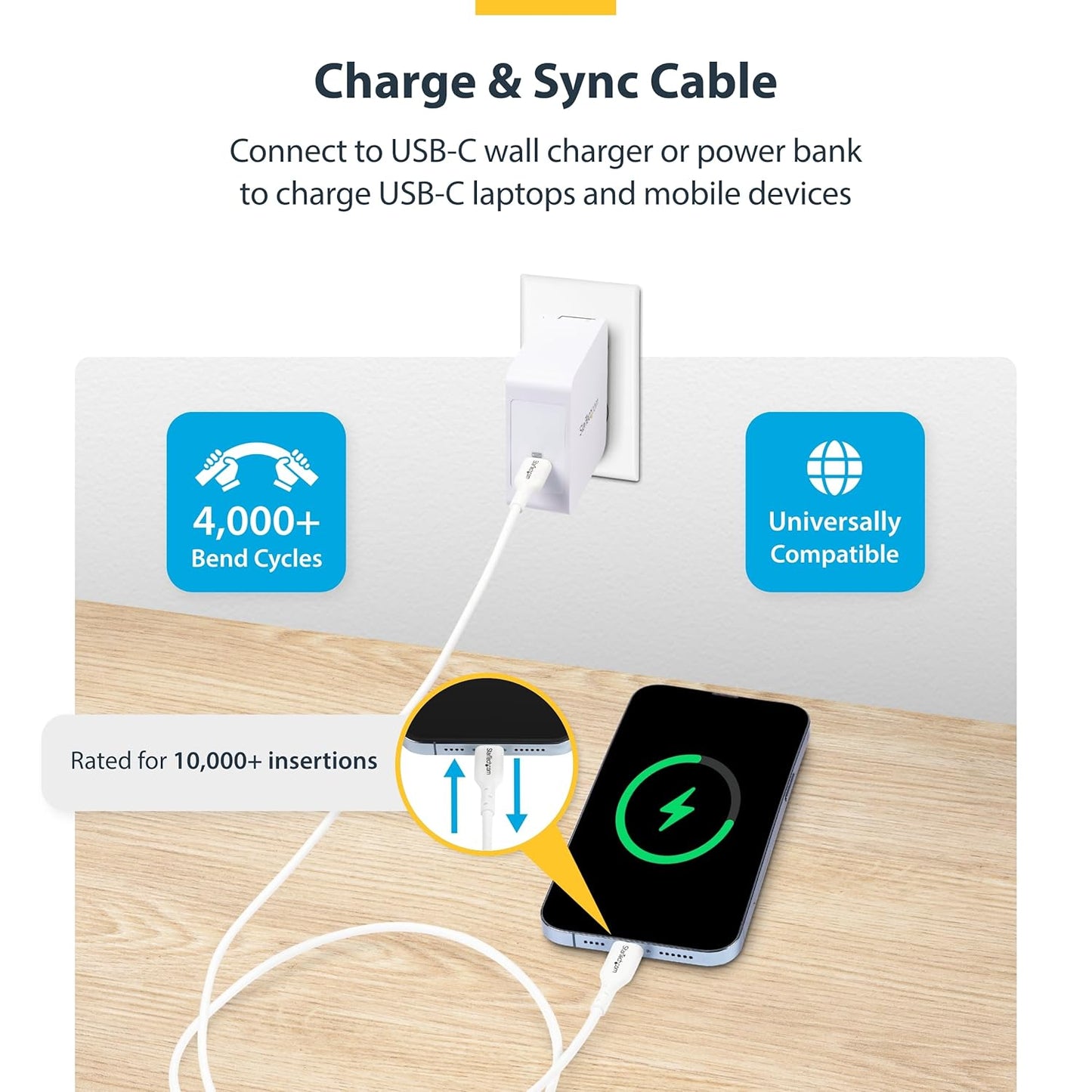 Startech.Com - Usb Cable - Usb-C (M) To Usb-C (M) - Usb 2.0 - 3 A - 1 M - Usb Power Delivery (60W) - White (Pack Of 2)