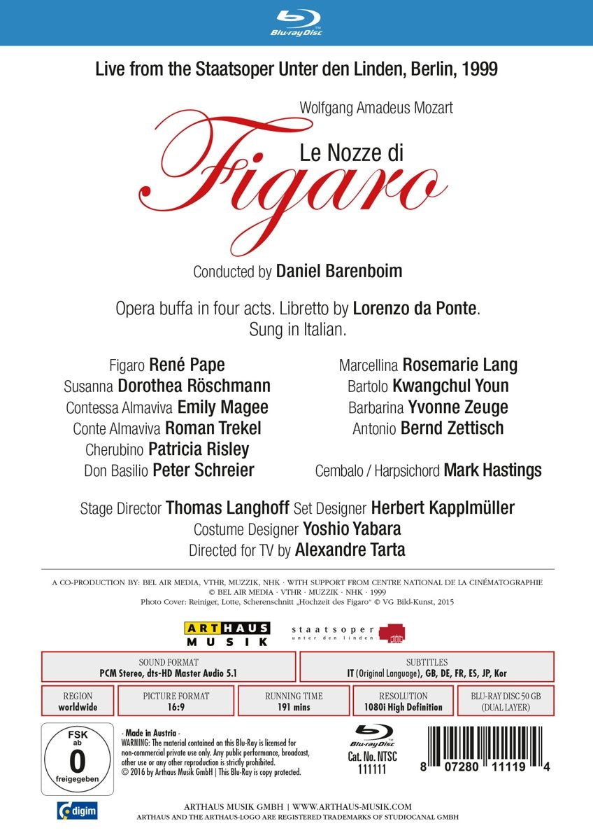 Le Nozze Di Figaro