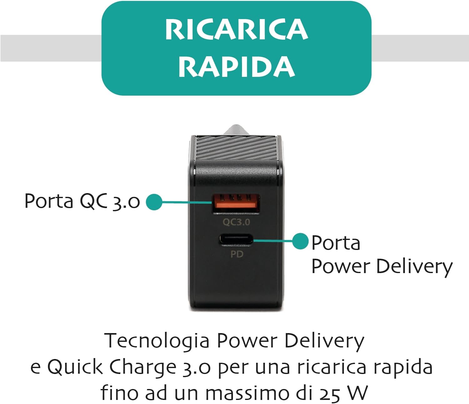 Caricatore Da Muro 20W Usb-C/A Pd