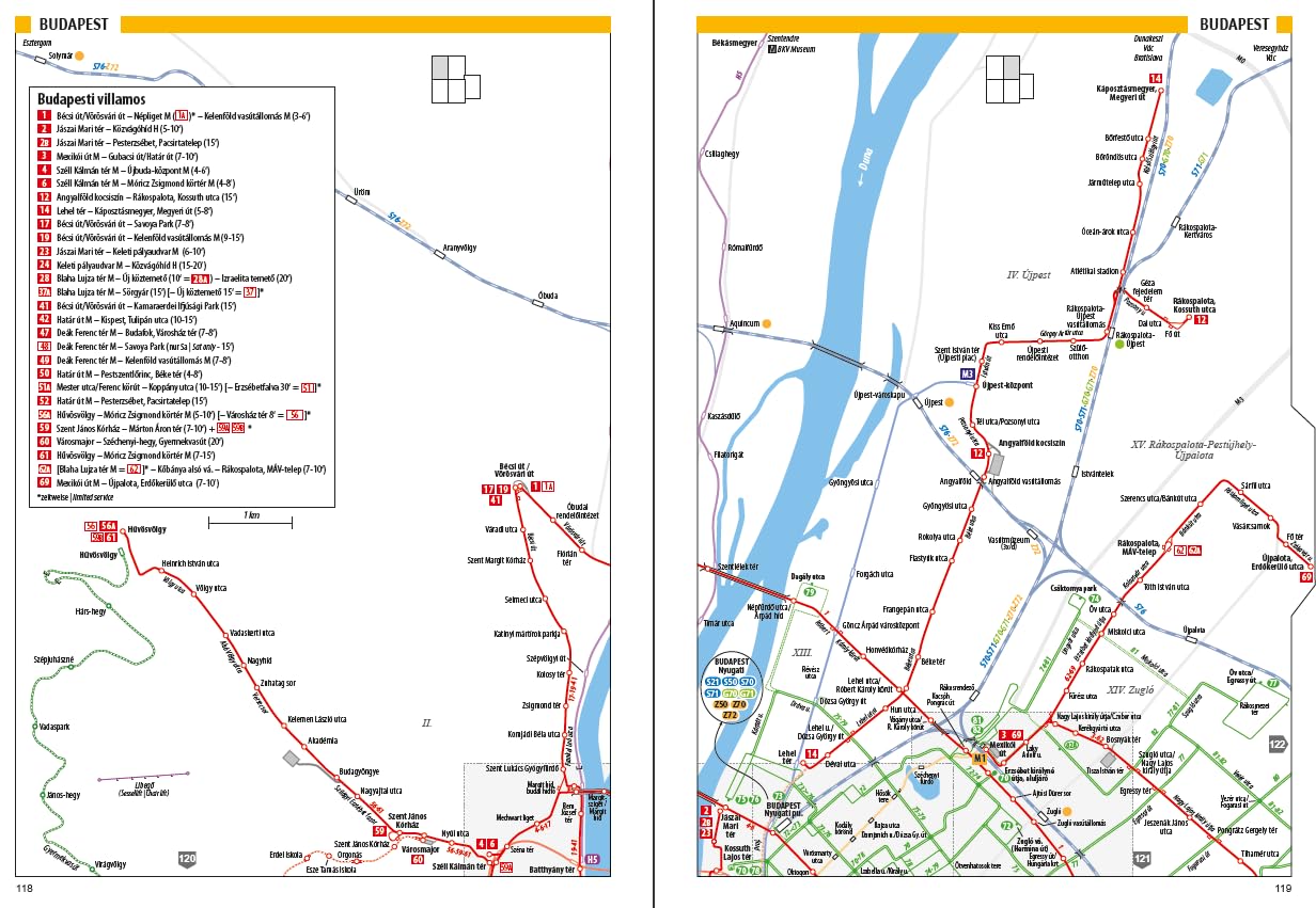 U-Bahn, S-Bahn & Tram in Budapest: Städtischer Schienennahverkehr in der ungarischen Hauptstadt