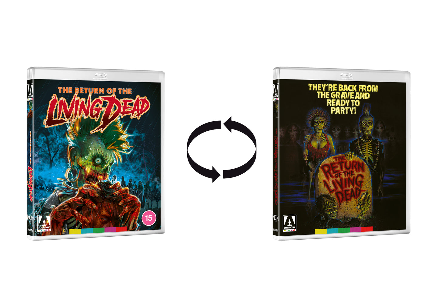 The Return of the Living Dead