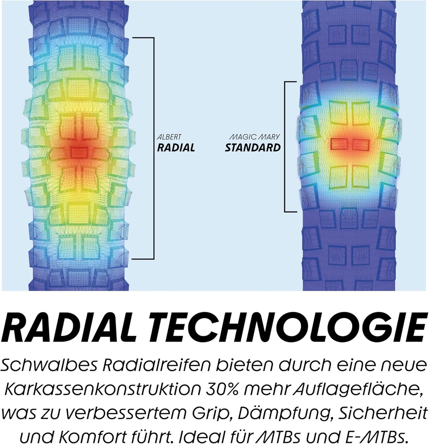 Schwalbe Shredda Gravity Pro Radial Ultra Soft TLR Folding