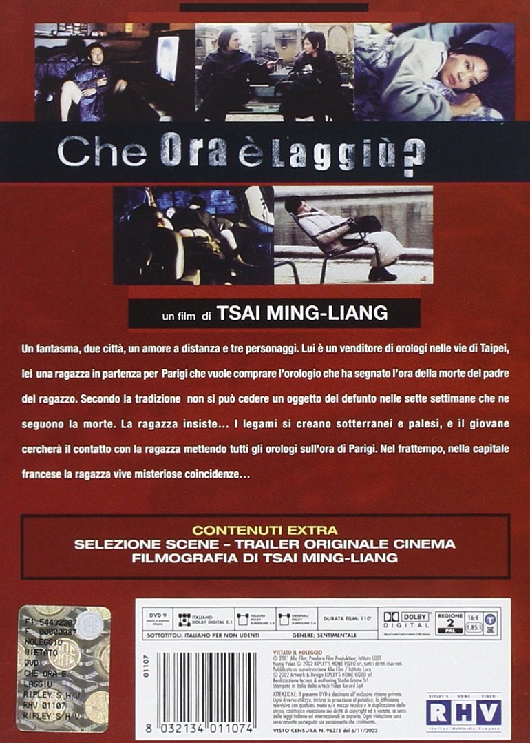 Che Ora E'Laggiu'?
