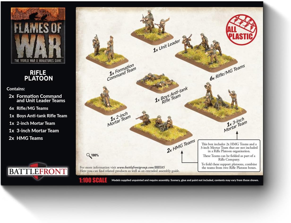 Flames of War: BBX85 BEF Rifle Platoon (Plastic