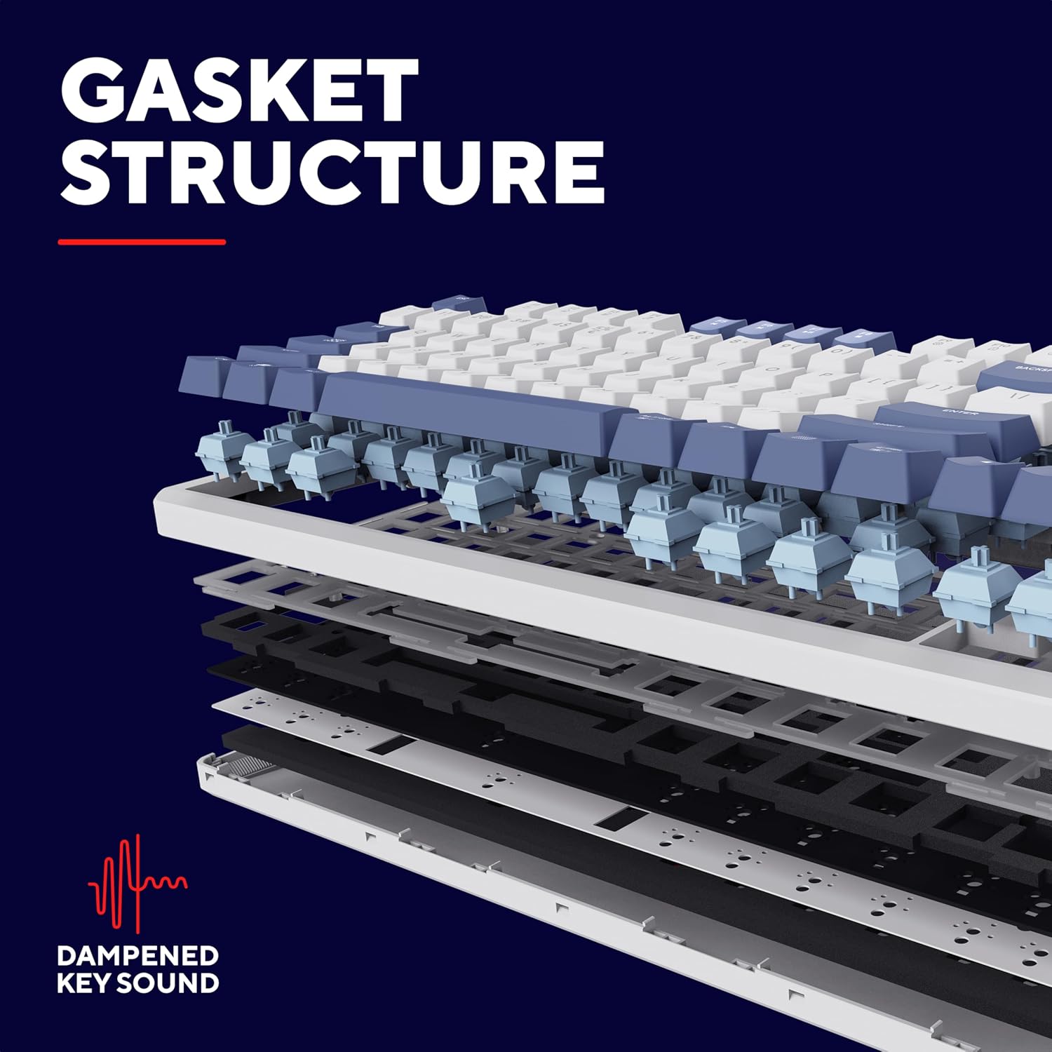 GXTrust 872 Xyra TKL Mechanical Keyboard Gasket Mount UK Layout, Hot Swappable Wired Gaming Creamy Keyboard 80%, RGB Backlit with Software, Custom Soft Feel Pre-lubed 5-pin Leobog Linear 60M Switches