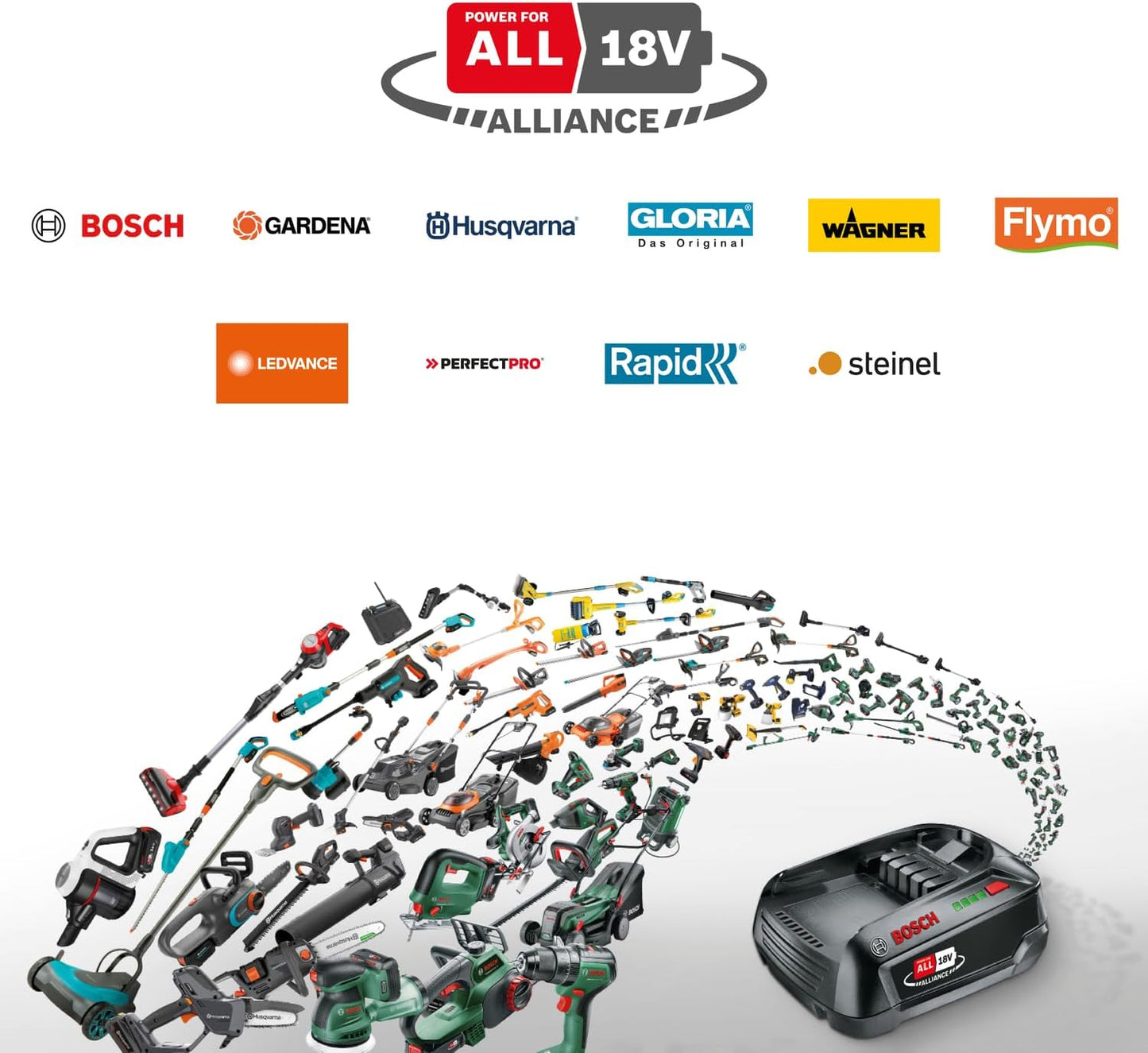 Bosch Akku und Schnellladegerät Starter Set 18V (1x 2,5Ah Li-Ionen-Akku; 1x Schnellladegerät; POWER FOR ALL 18V Alliance)