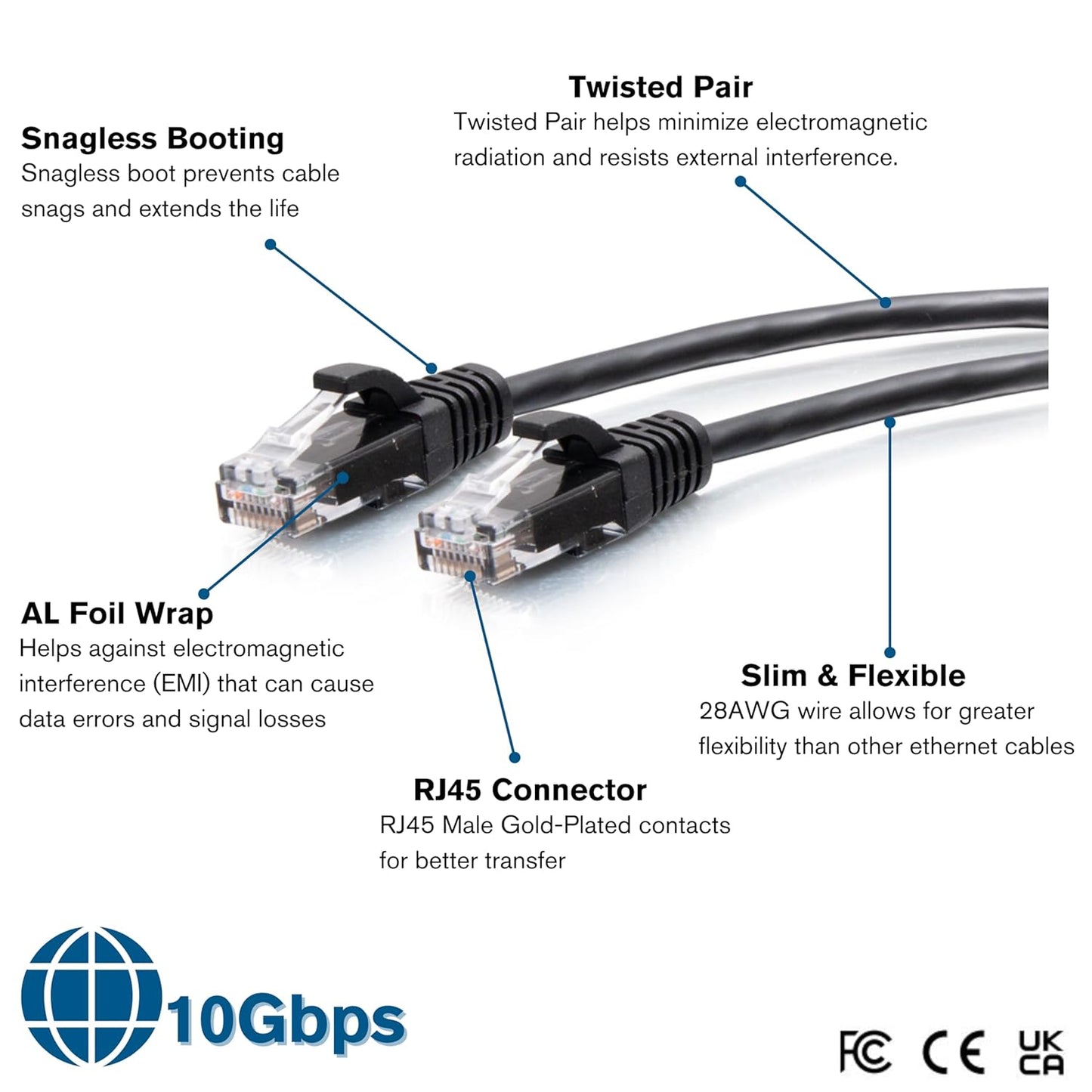 C2G 1.8M (6Foot) CAT6A Extra Flexible Slim Ethernet Cable, Ideal for use with Router, Modem, Internet,Wifi boxes, Xbox, PS5, Smart TV, SKY Q, IP Camera. Delivering Ultra Fast Internet Speeds. BLACK