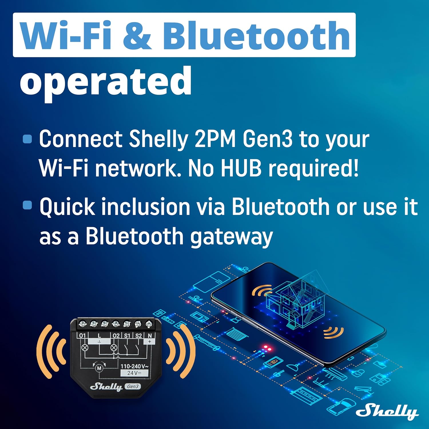 Shelly - 2Pm Gen3 (2-Pack) Smart Wi-Fi Relay With Power Monitoring