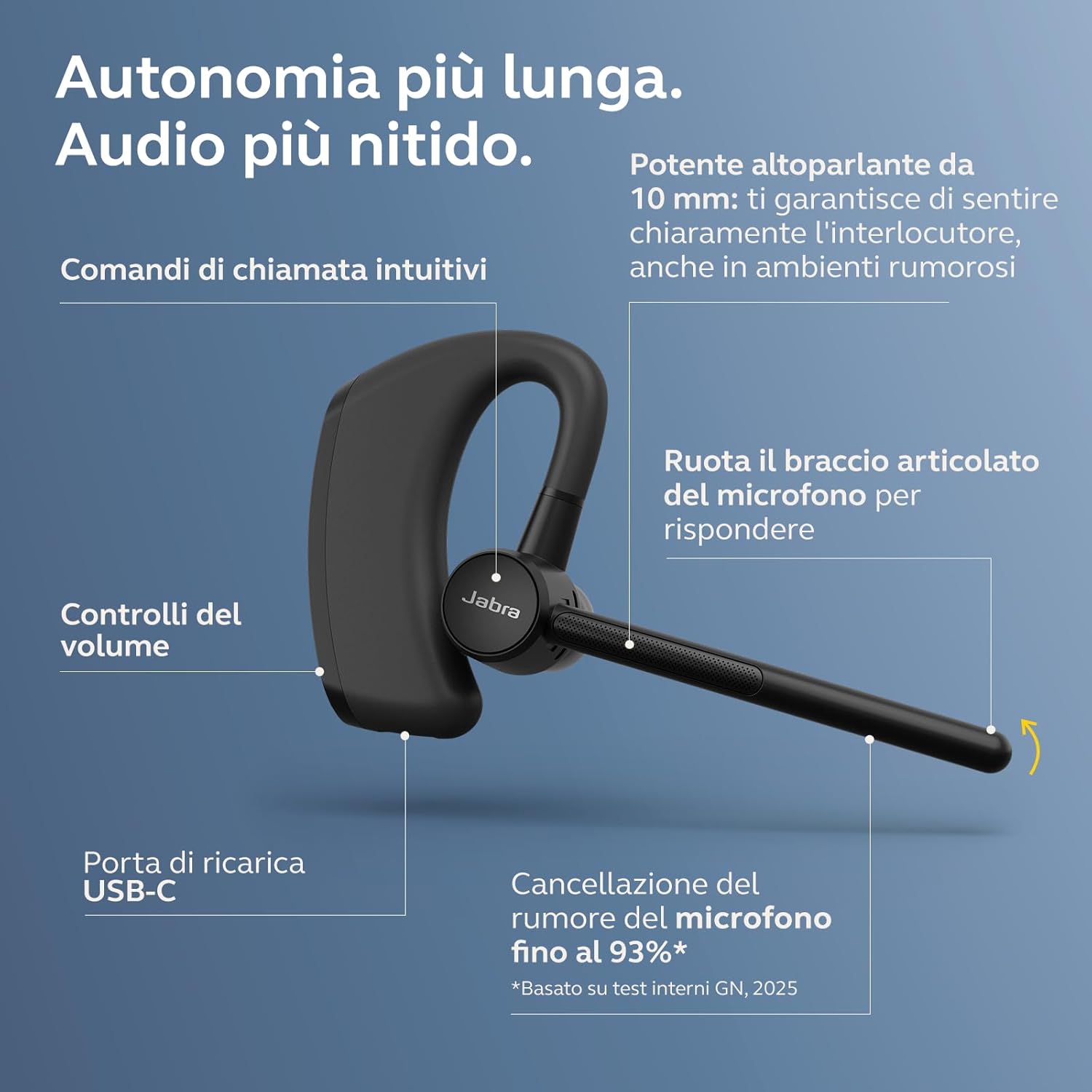 Jabra Perform Go 4 - Mono Headset