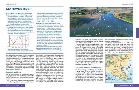 Solent Harbours
