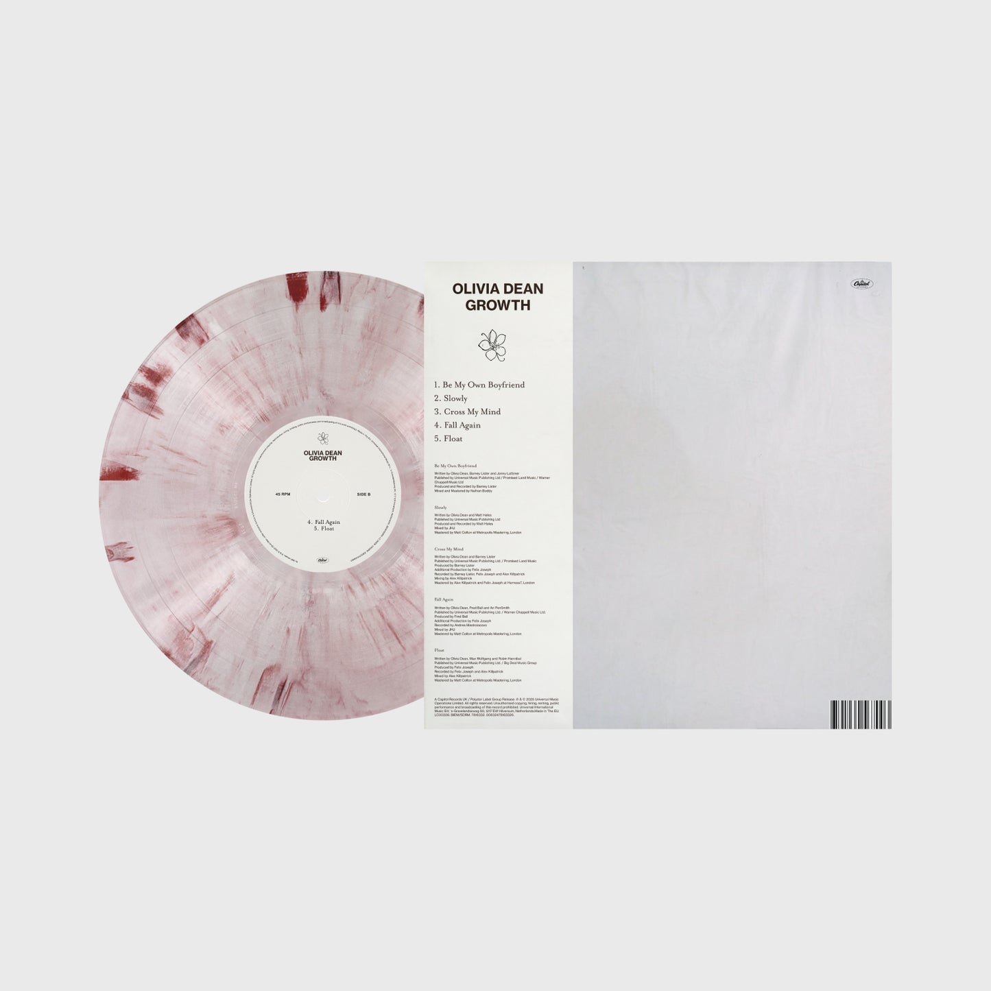 Growth (5th Anniversary Edition)