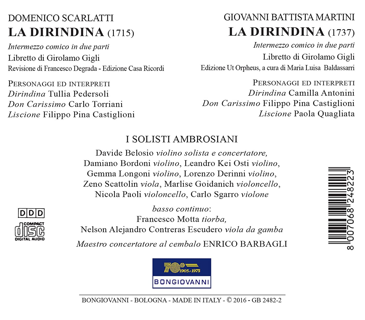 La Dirindina