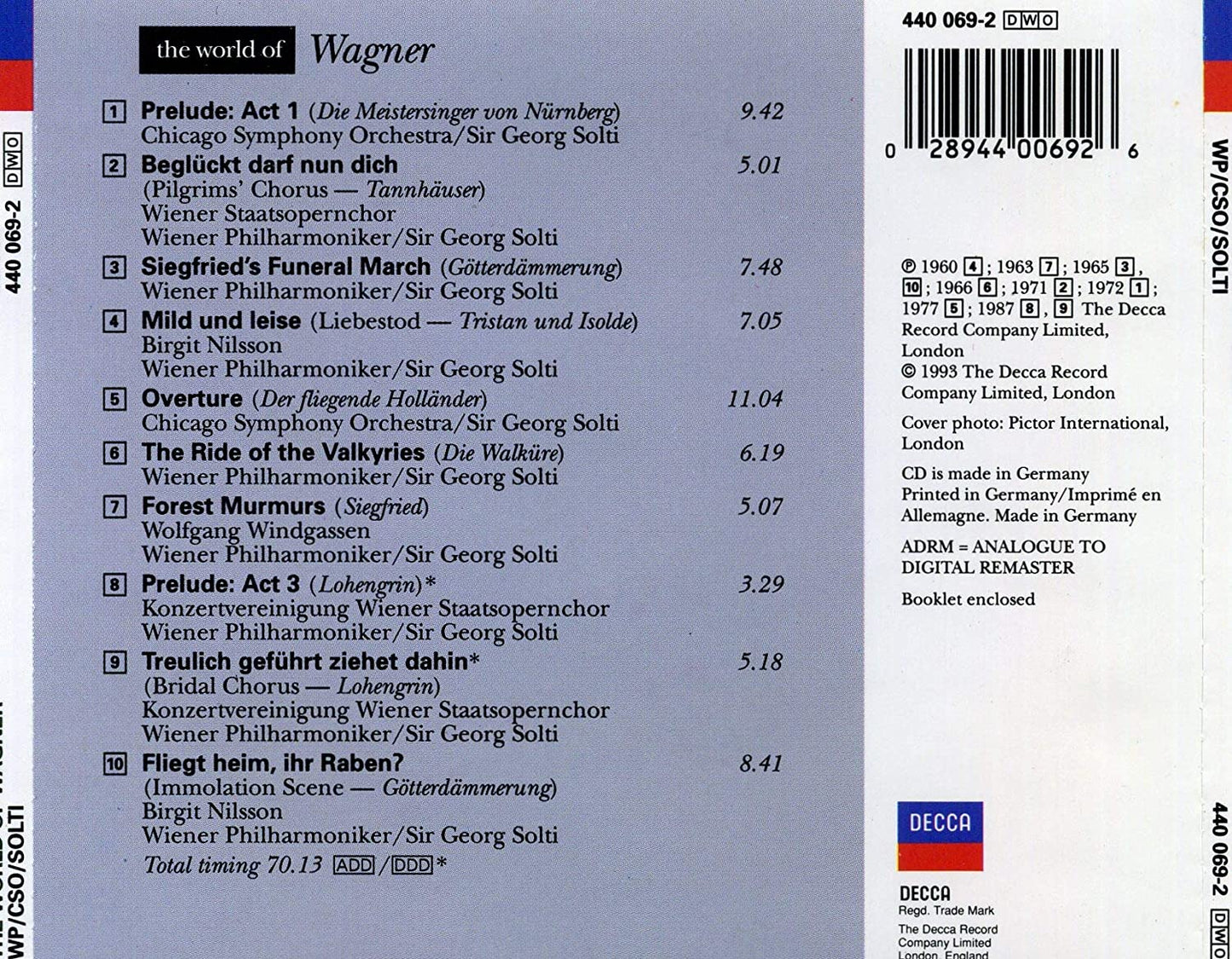 The World of Wagner