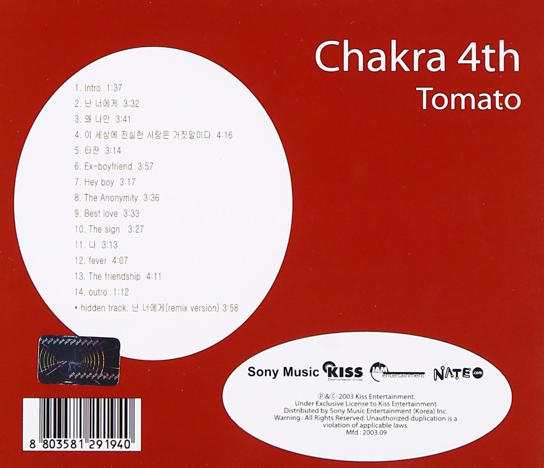 Tomato