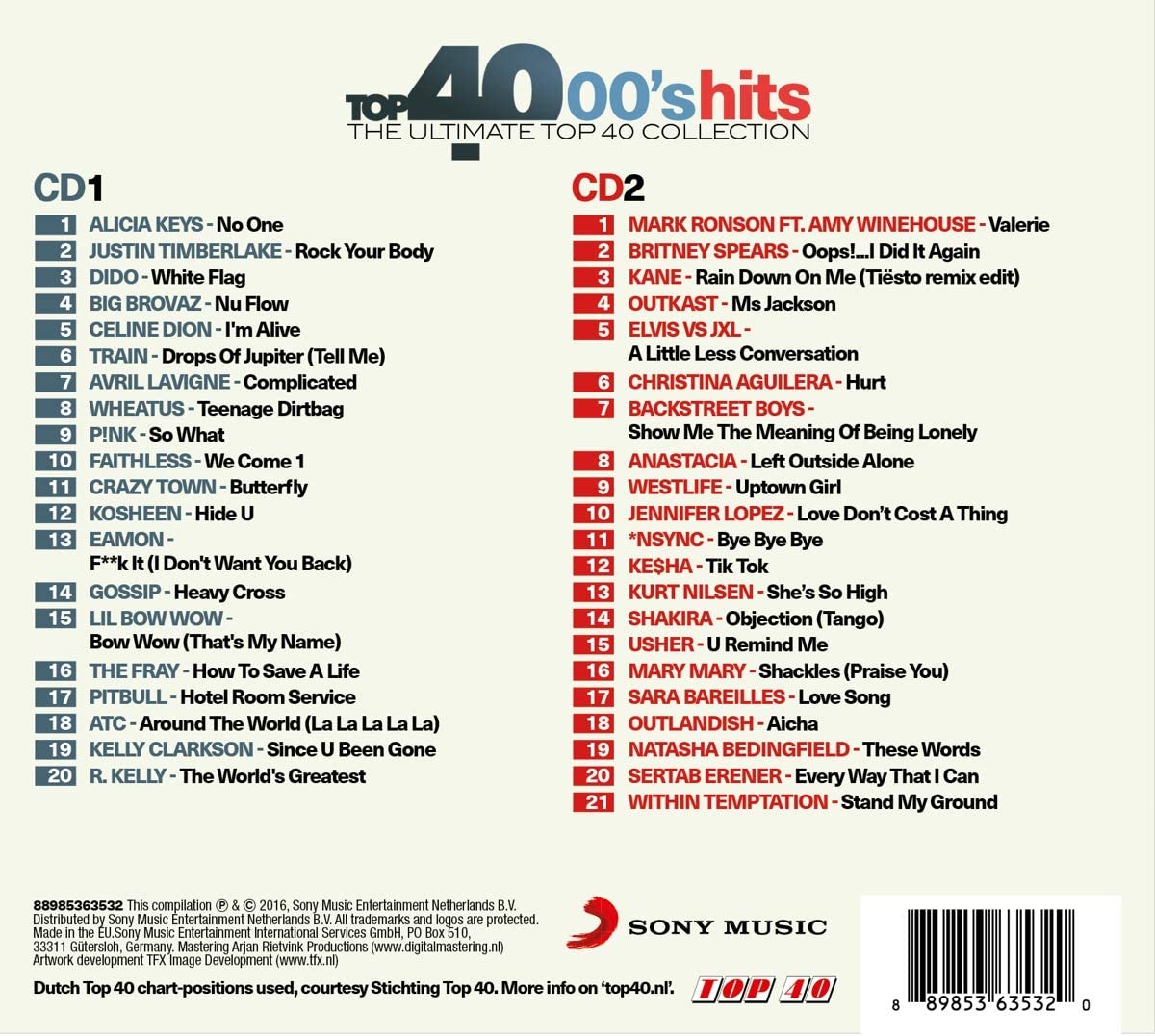Top 40 00's Hits (The Ultimate Top 40 Collection)