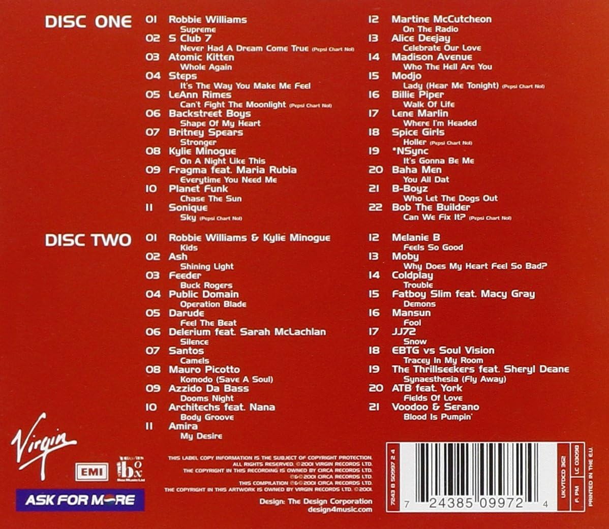 New Pepsi Chart Album