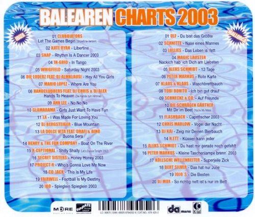 balearen charts 20 disco/dance