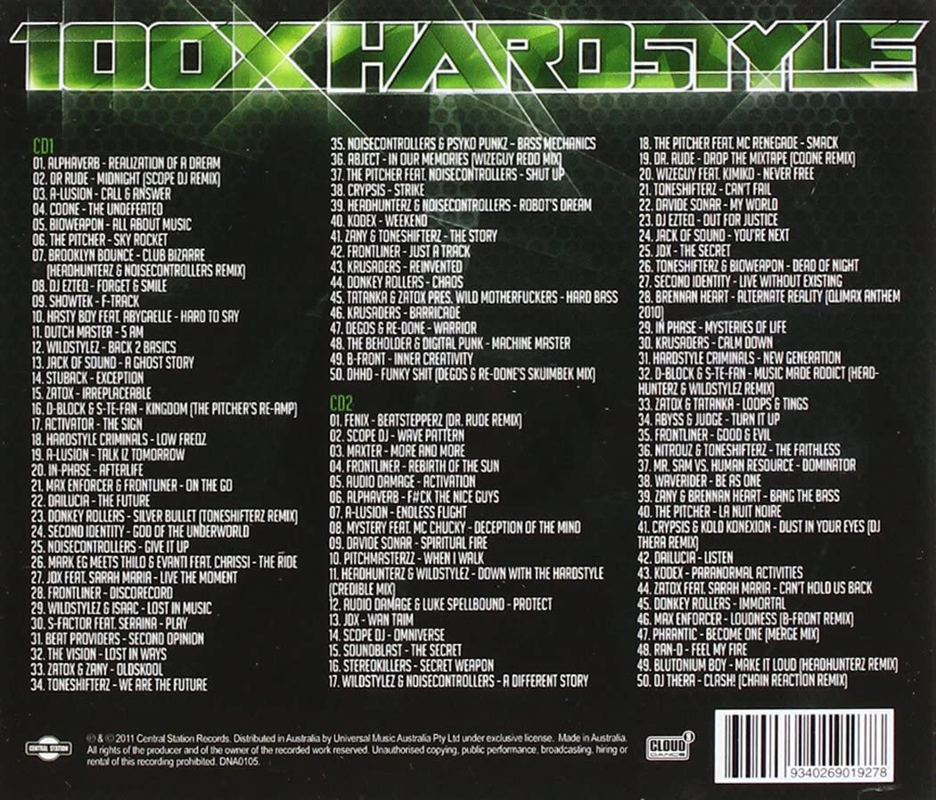 100 Best Hardstyle Ever!