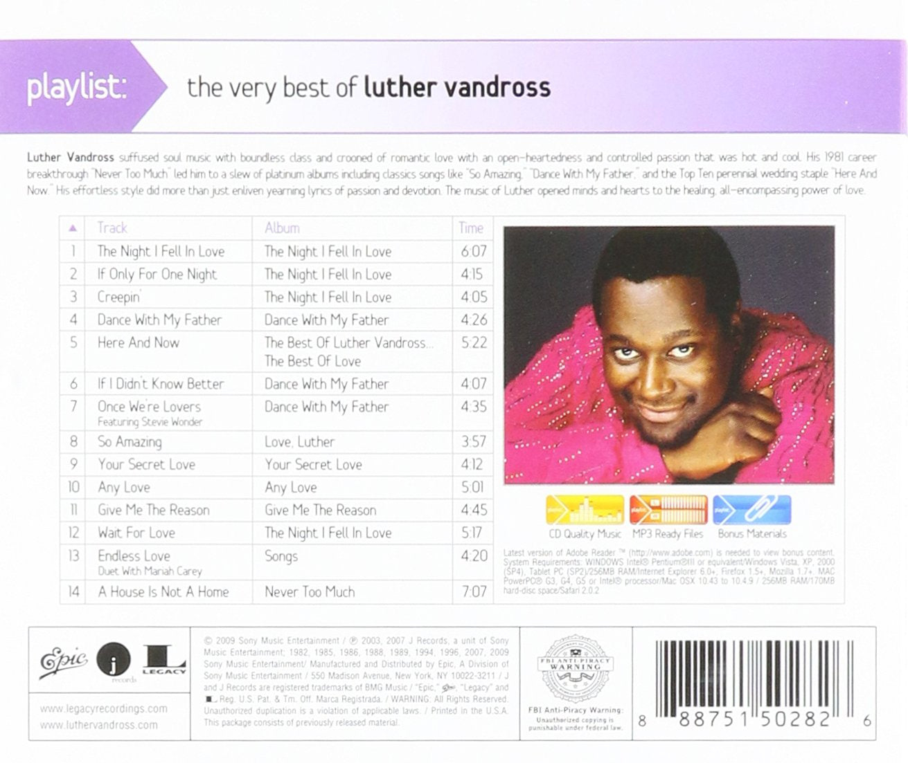 Playlist: The Very Best Of Luther Vandross