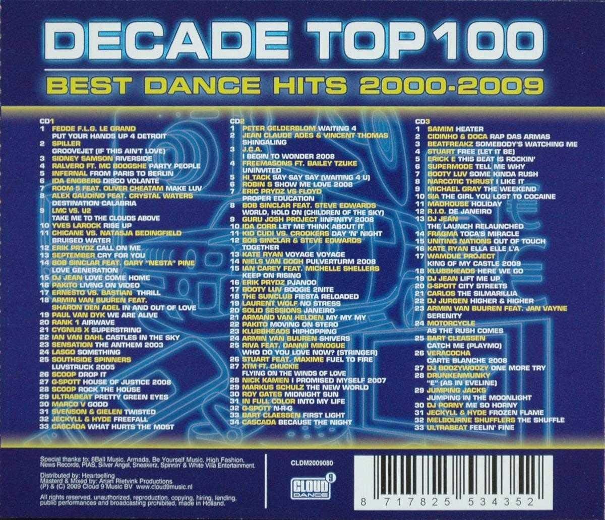 Decade Top 100