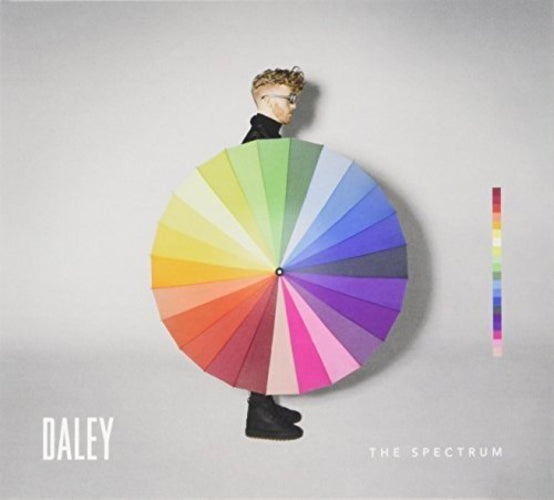 The Spectrum