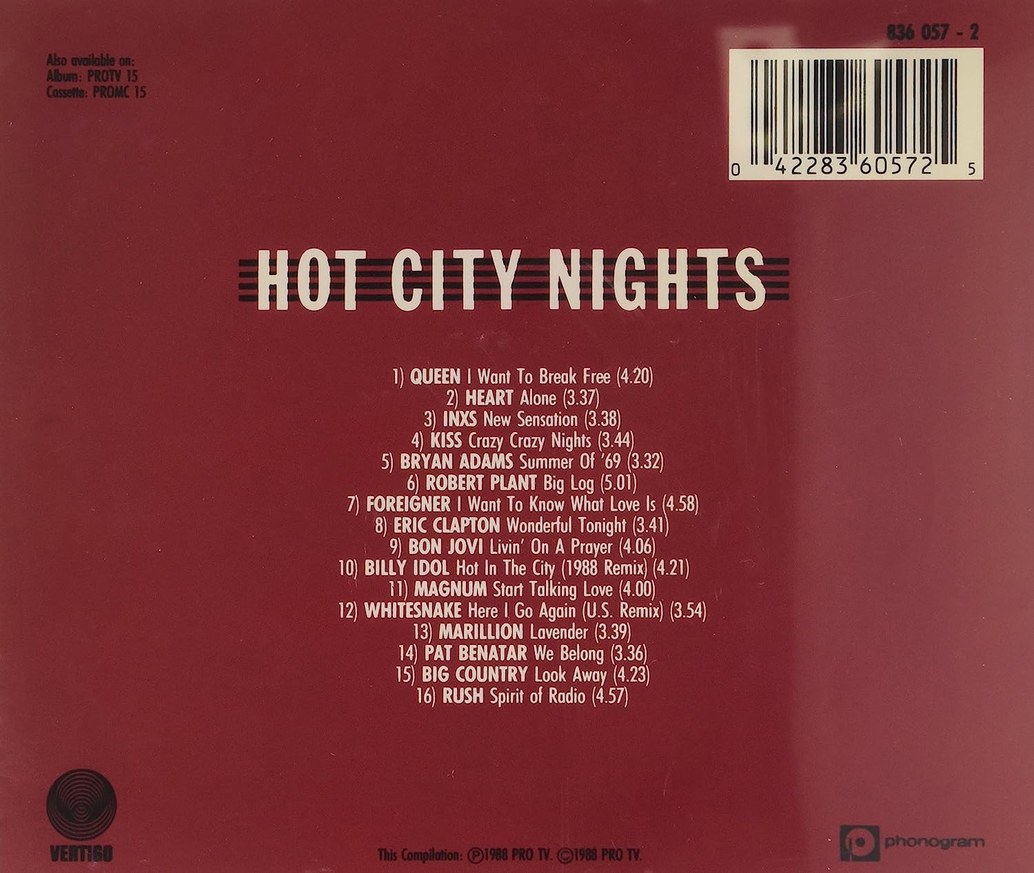 Hot City Nights