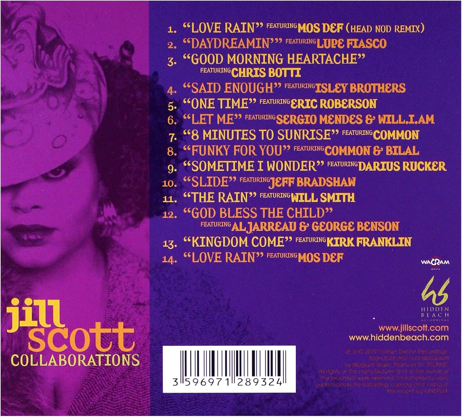 Collaborations