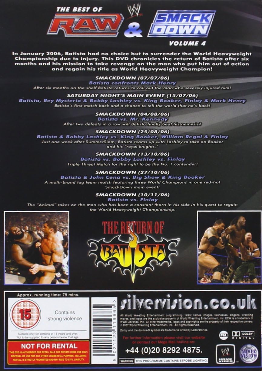 Return of Batista: the Best of