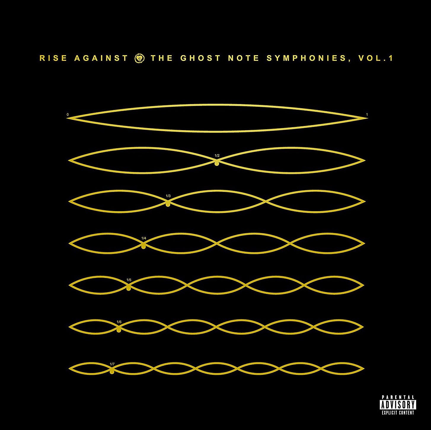 The Ghost Note Symphonies - Volume 1