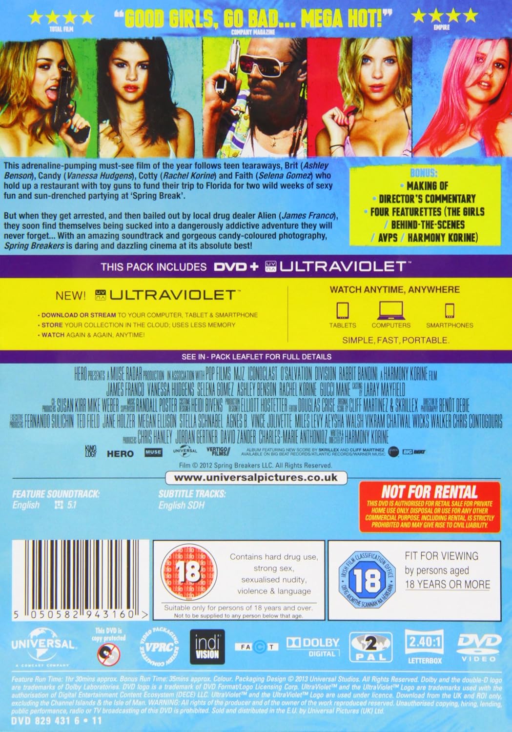 Spring Breakers