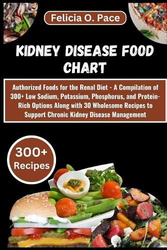 Kidney Disease Food Chart