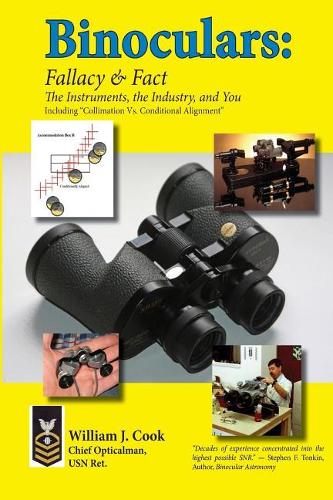 Binoculars