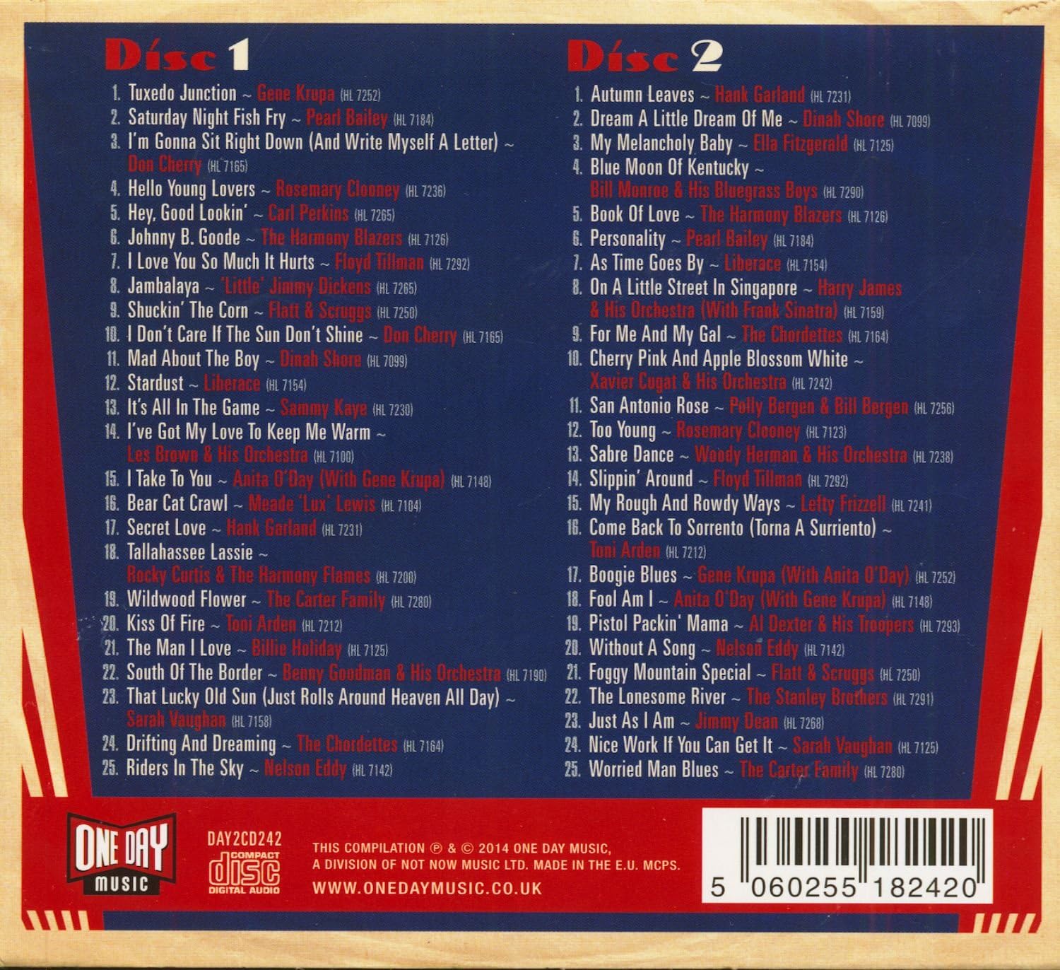 Tuxedo Junction: The Harmony Records Story 1957-1962