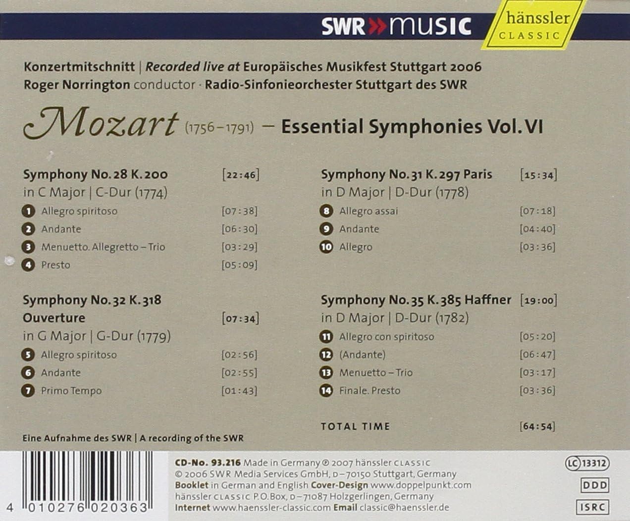 Essential Symphonies Vol. 6 (Norrington)