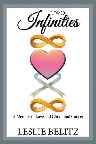 Two Infinities