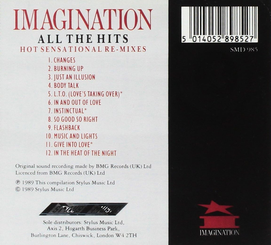 Like it is/All the hits-Hot sensational re-mixes (1989)
