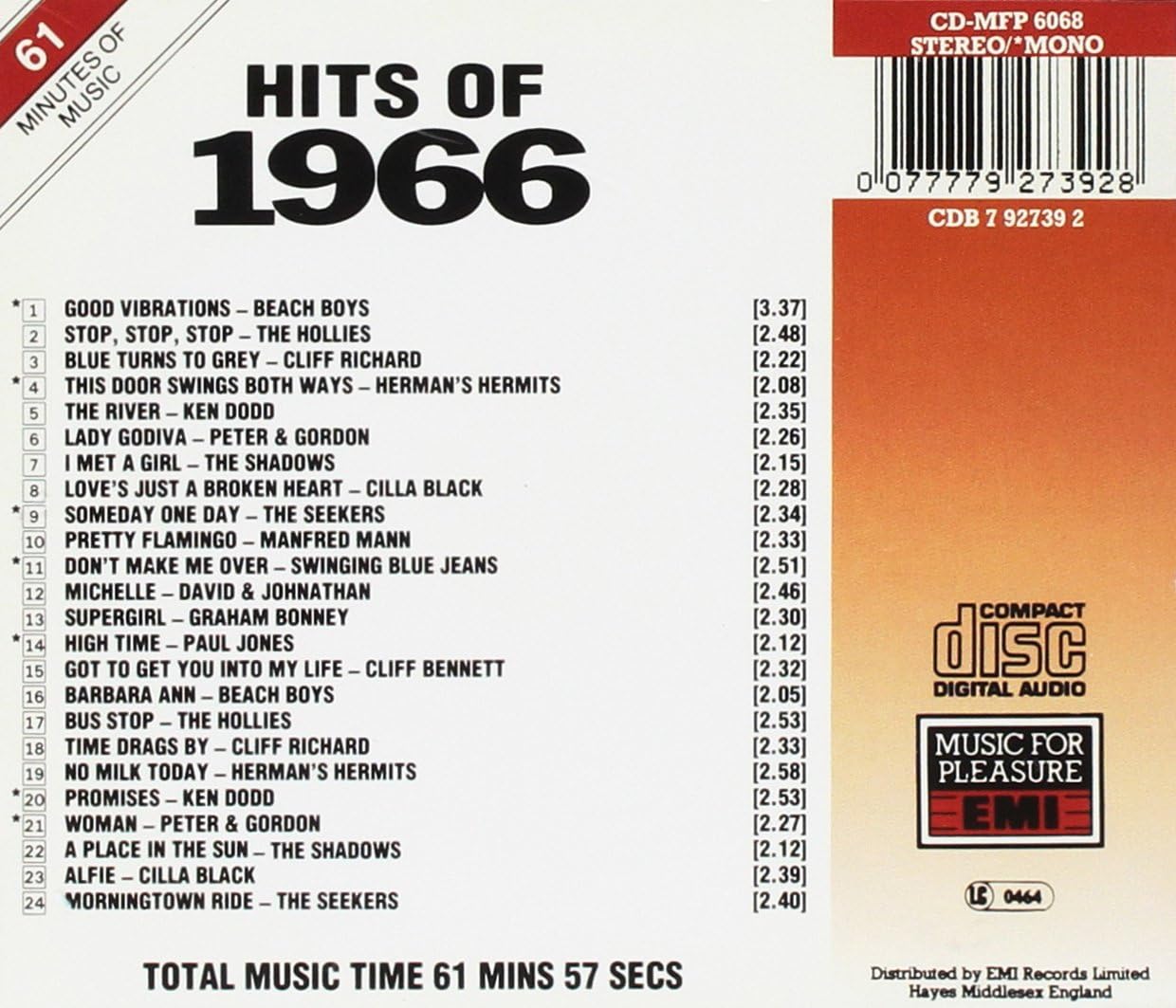 Hits of 1966