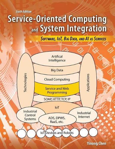 Service-Oriented Computing and System Integration