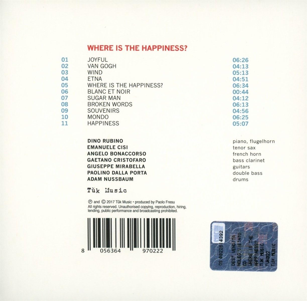 Where Is the Happiness?