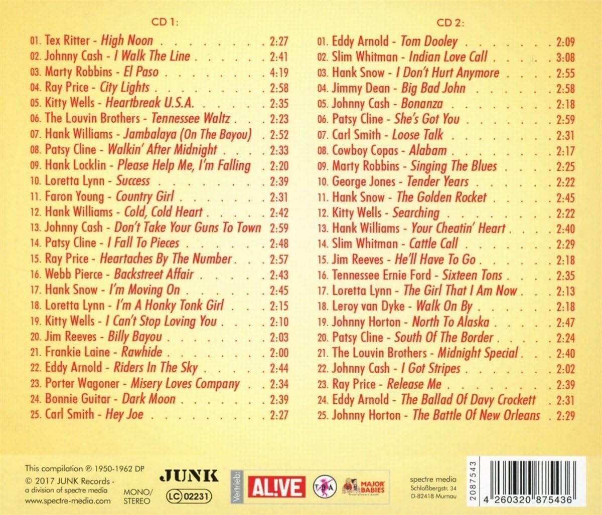 Country & Western Classic Hits