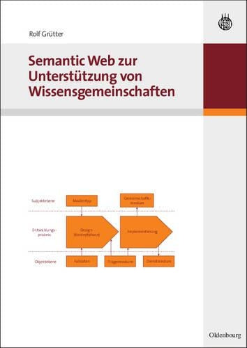 Semantic Web zur Unterstützung von Wissensgemeinschaften (German Edition
