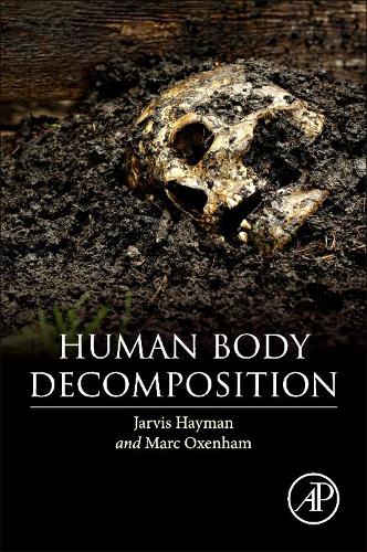 Human Body Decomposition